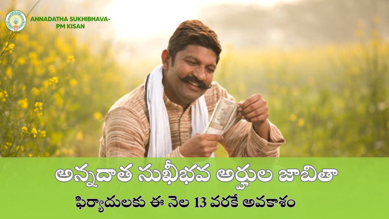 Annadata Sukhibhava 2025